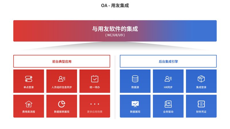 智慧园区项目招标流程步骤详解