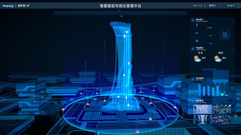 医院楼宇集成平台：如何打造智慧医疗环境**